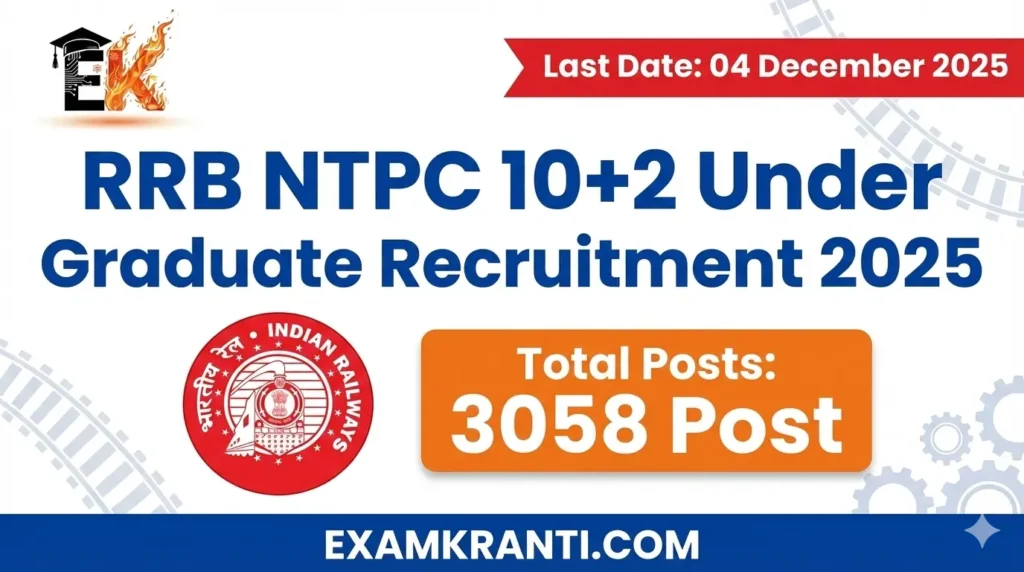 RRB NTPC 10+2 Under Graduate Recruitment 2025