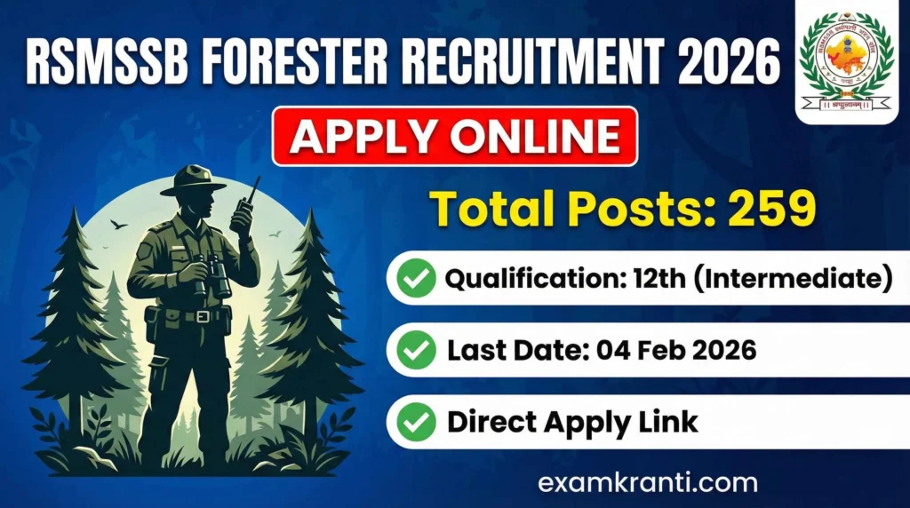 RSMSSB Forester Recruitment 2026: Apply Online for 259 Posts
