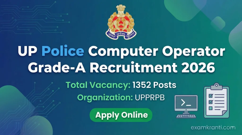 UP Police Computer Operator Recruitment 2025 | 1352 Posts