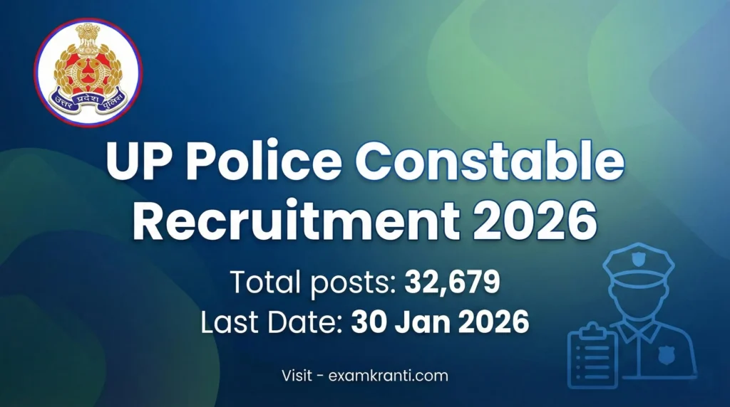 UP Police Constable Recruitment 2026: Apply Online for 32,679 Posts | Notification, Age Limit & Exam Date